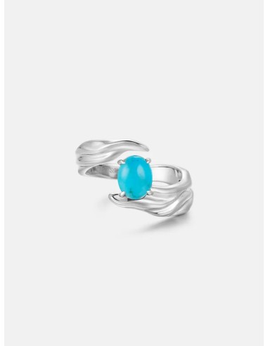 Turquoise Texture Open Ring votre